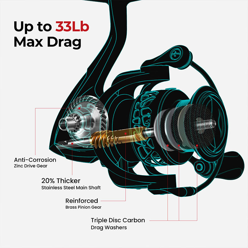 Haibo Smart Lfc Spinning Reel, Carbon Fiber Spinning Reel