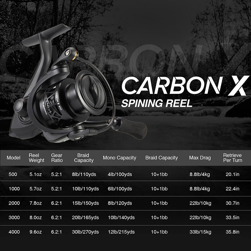Piscifun Carbon X Spinning Reel Light to 162g 5.2:1 / 6.2:1 Gear Ratio 11  BB 1000 2000 3000 4000 Saltwater Fishing Reel