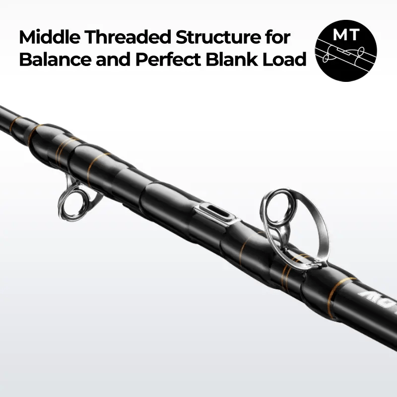 Piscifun® Saltflow High-Tech Rods for Offshore Saltwater Fishing with patented MID-THREAD structure, CG1 composite material, SEAGUIDE® accessories, EVA front grip, and corrosion-resistant 316L stainless steel components.