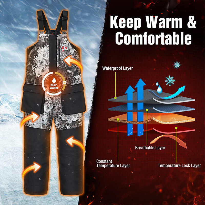 Striker Ice Fishing Suit Review The Reel Deal 