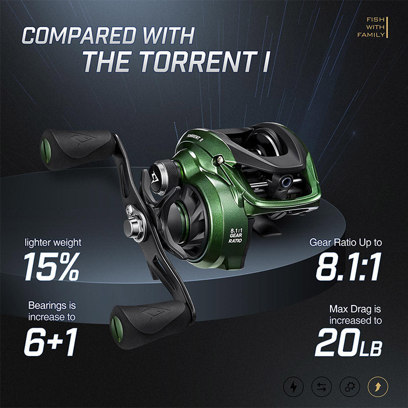 Torrent II Baitcasting Fishing Reel 20LB Drag, 100 Size - 8.1:1 Gear Ratio  / Right Hand / Green
