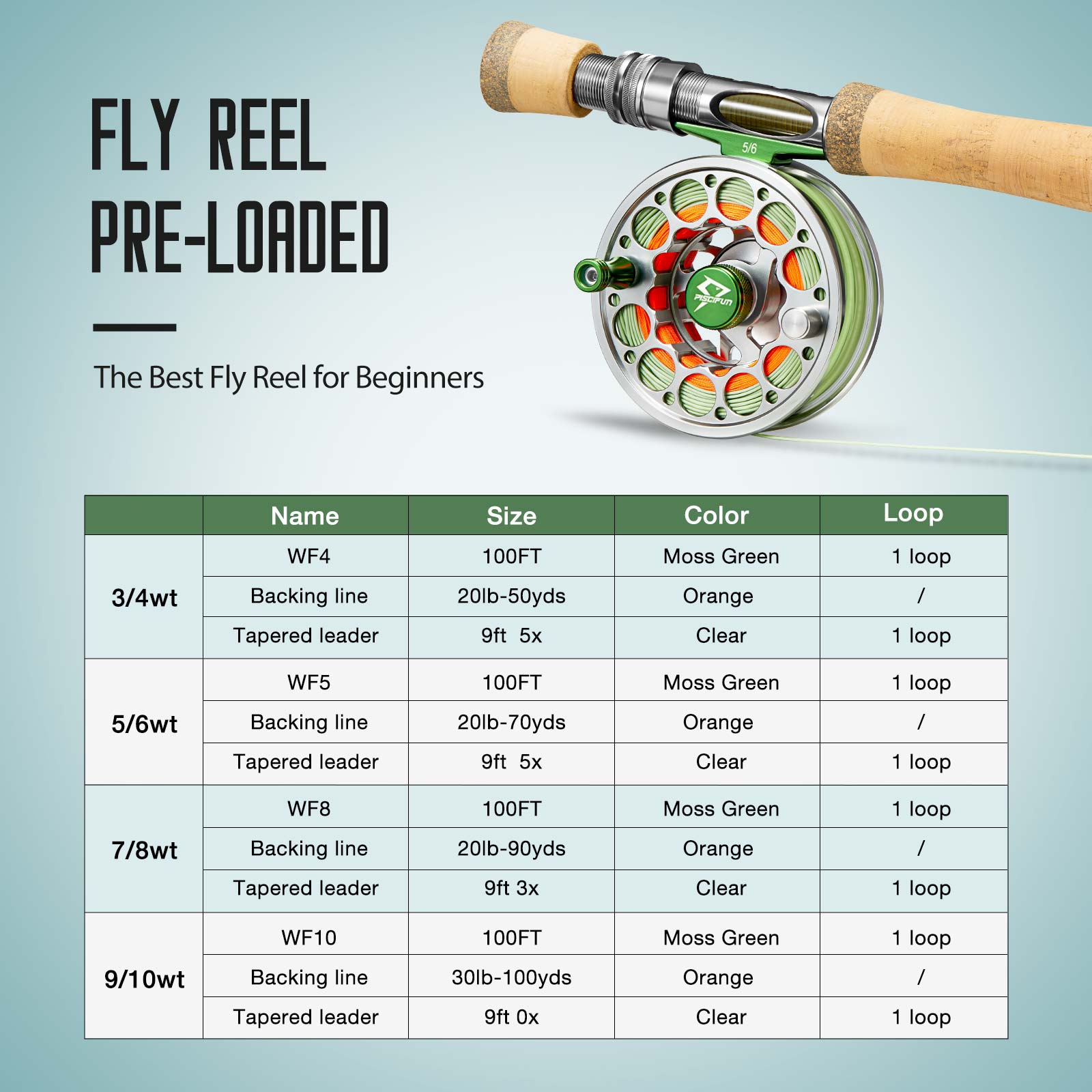 Piscifun Sword Fly Fishing Reel, CNC-Machined Aluminum Alloy Fly Reel, 3/ 4WT-Reel