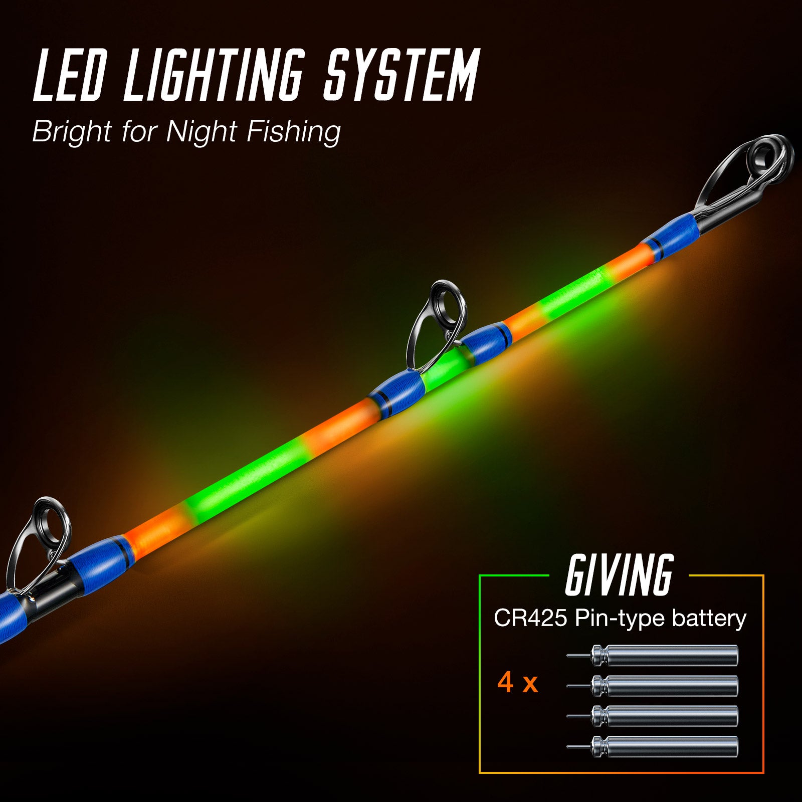 Light Up Your Night Fishing with this Intelligent Fishing Alarm!