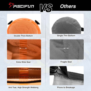 Piscifun® Waterproof Dry Bag with various bags, a round orange object, a grey beanie, a ladder, a staircase, a logo, a fabric strip, and a black object.
