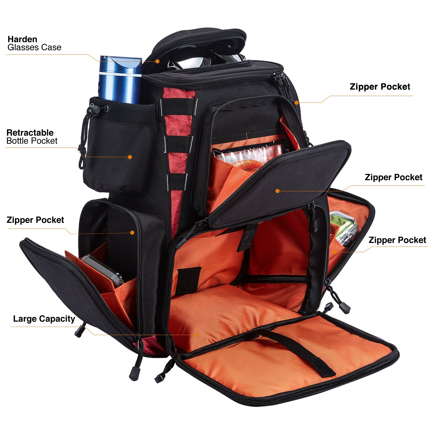 Piscifun Fishing Tackle Backpack Large Waterproof Tackle Bag Storage