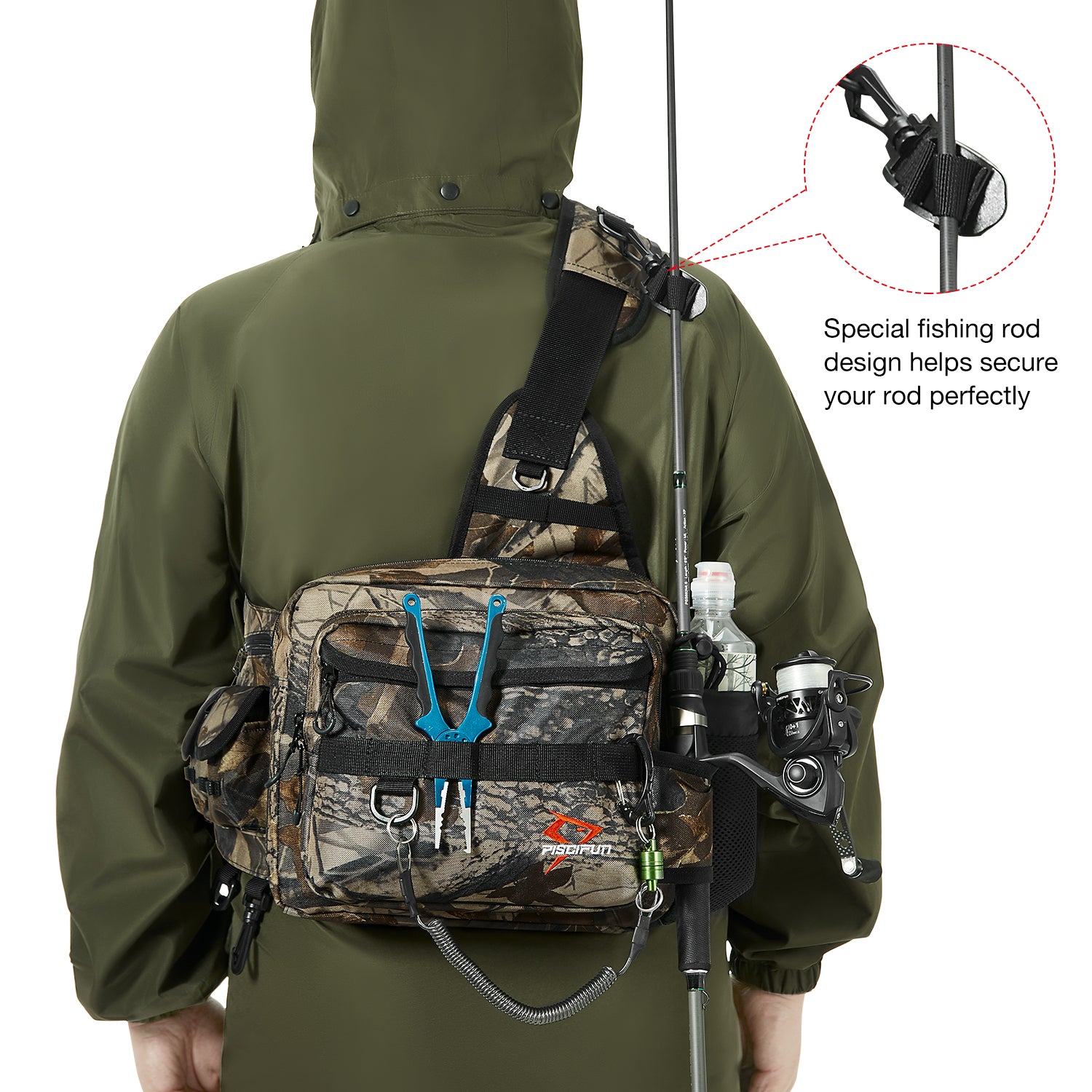 Piscifun Fishing Tackle Bag with Adjustable Waist Strap, Portable  Multi-function Fanny Fishing Storage Pack, Water-Resistant Outdoor Fly  Fishing Bag, Small Fishing Bag (Camouflage) : Buy Online at Best Price in  KSA 