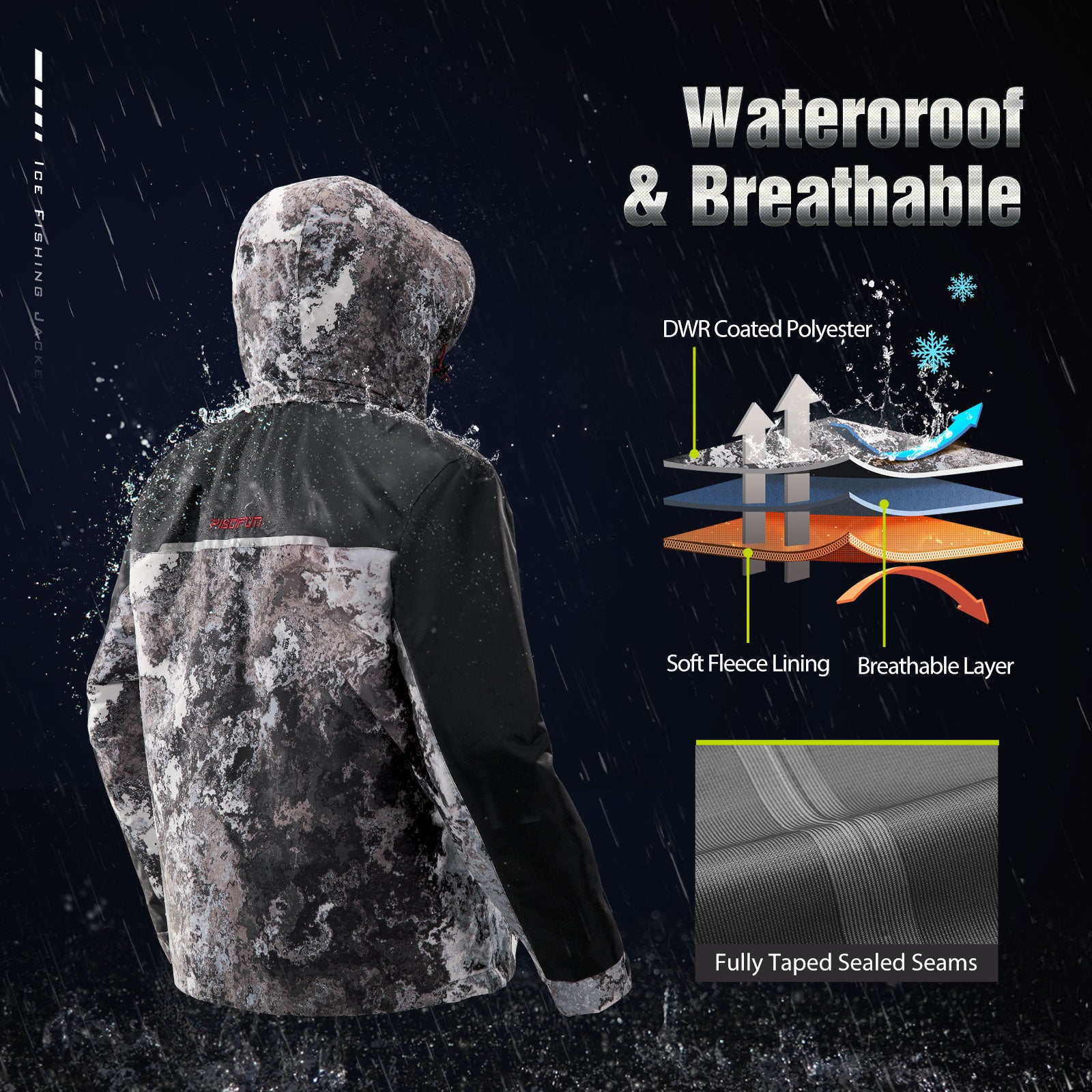 Piscifun Ice Fishing Insulated Jacket, Waterproof Flotation Fishing Jackets for Cold Weather Conditions, M / Grey