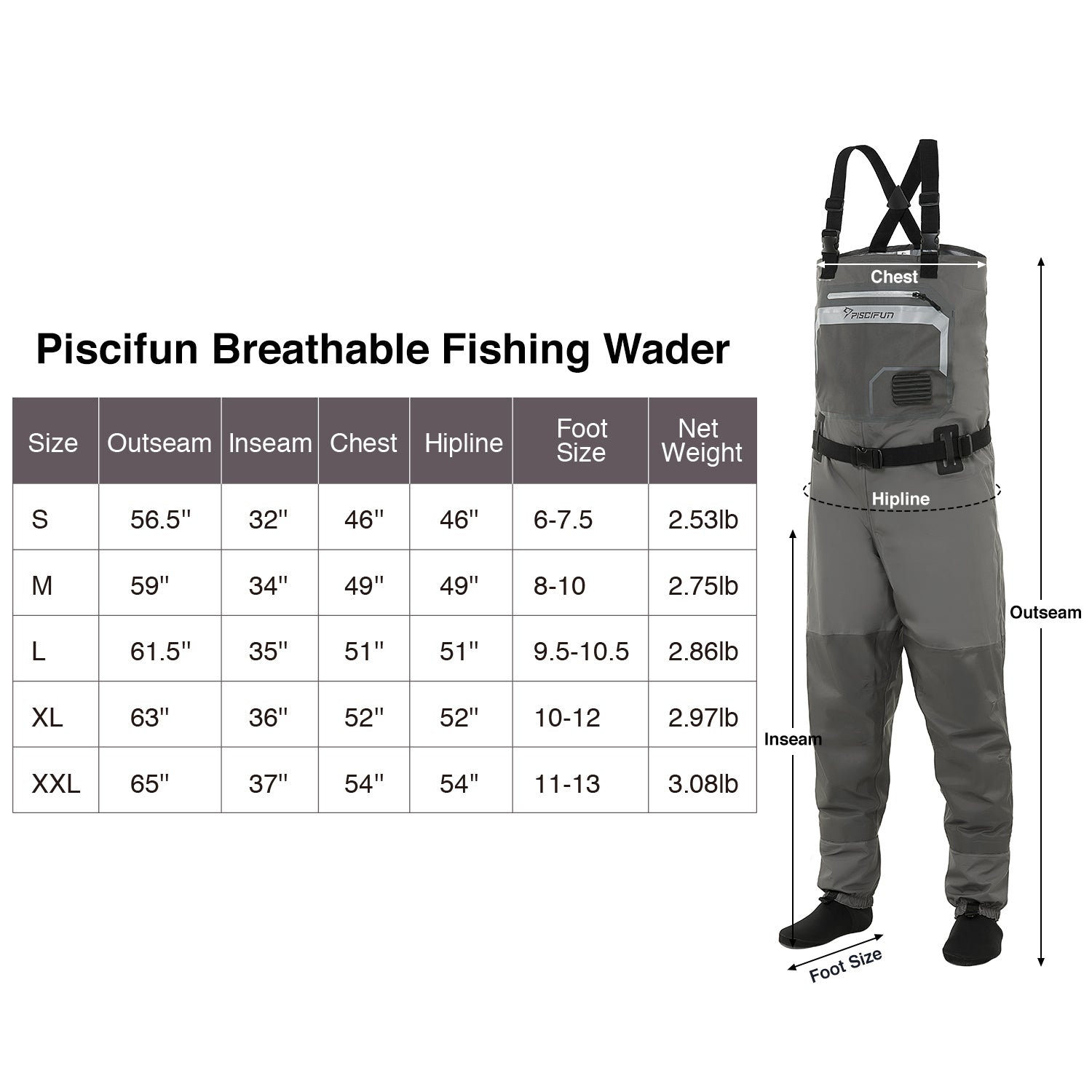 Red Ball Stockingfoot Fly Fishing Neoprene Chest Waders Size