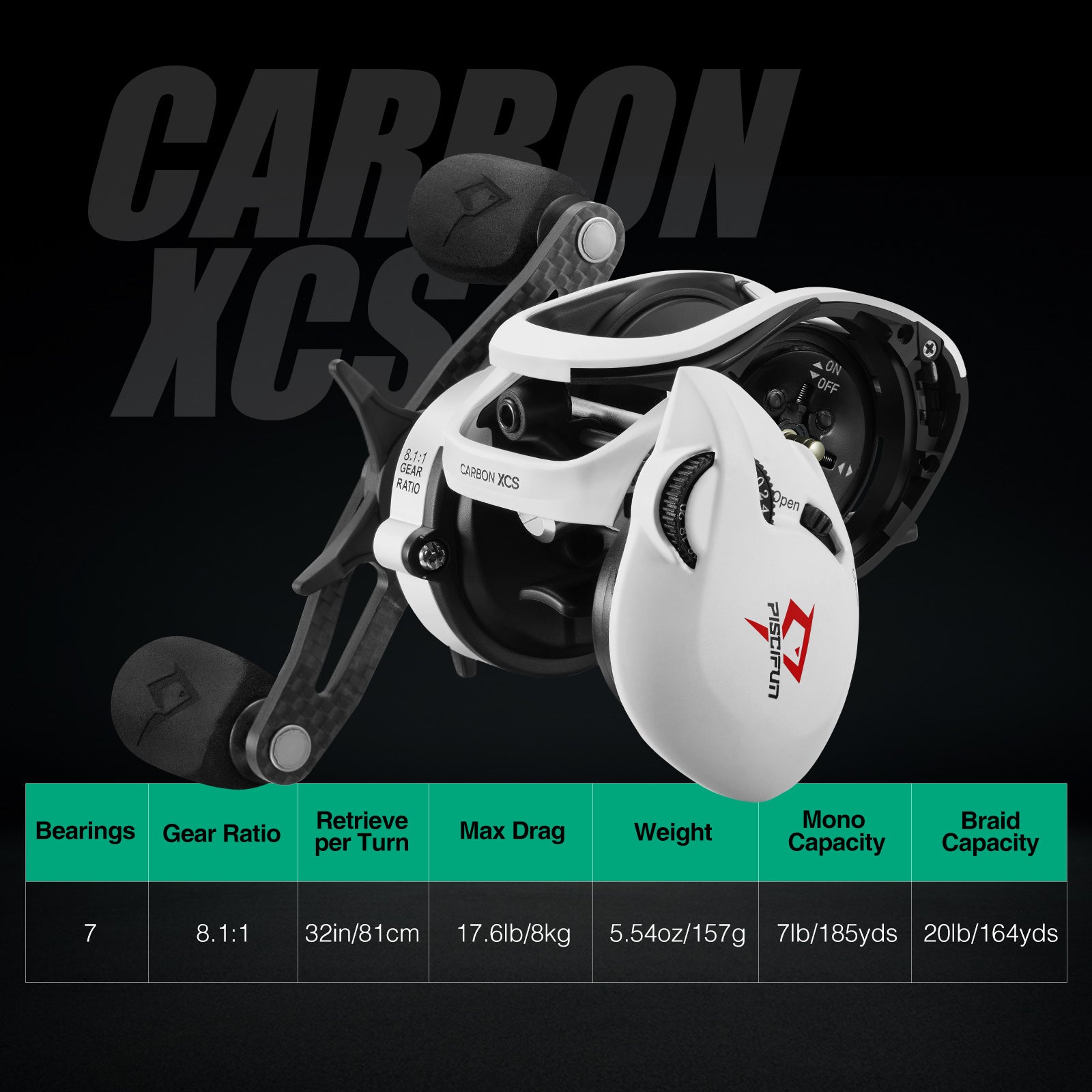 上位 Piscifun Carbon XCS Baitcasting Fishing Reel， Ultra Light to 5.5 oz  Carbon Frame Baitcaster Reel， 8.1:1 Gear Ratio ＆ Dual Brake System  Castin並行輸入