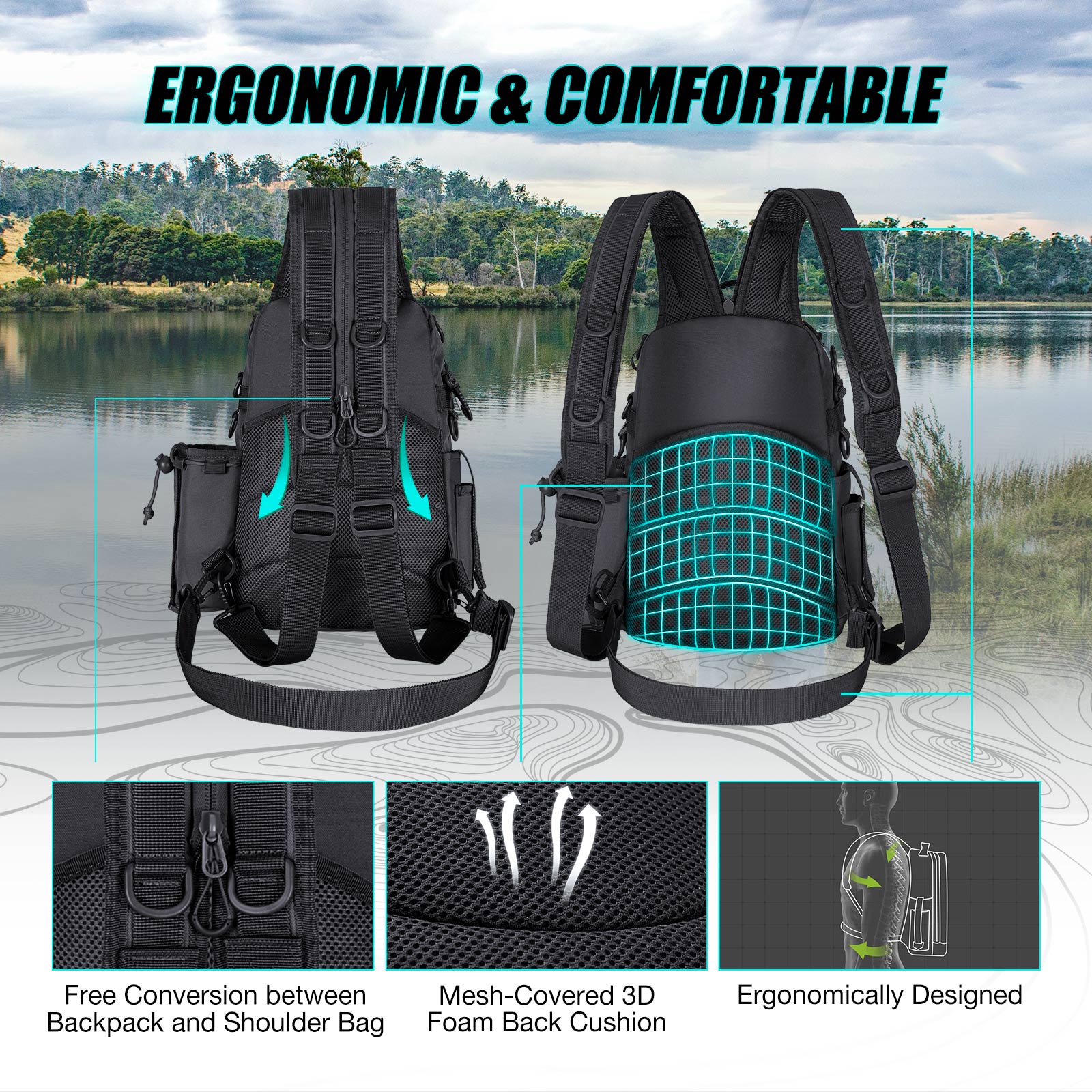 Multi-functional Large Capacity Fishing Backpack Travel Camping Fishing Rod  Reel Tackle Bag Shoulder Bag Luggage Bag