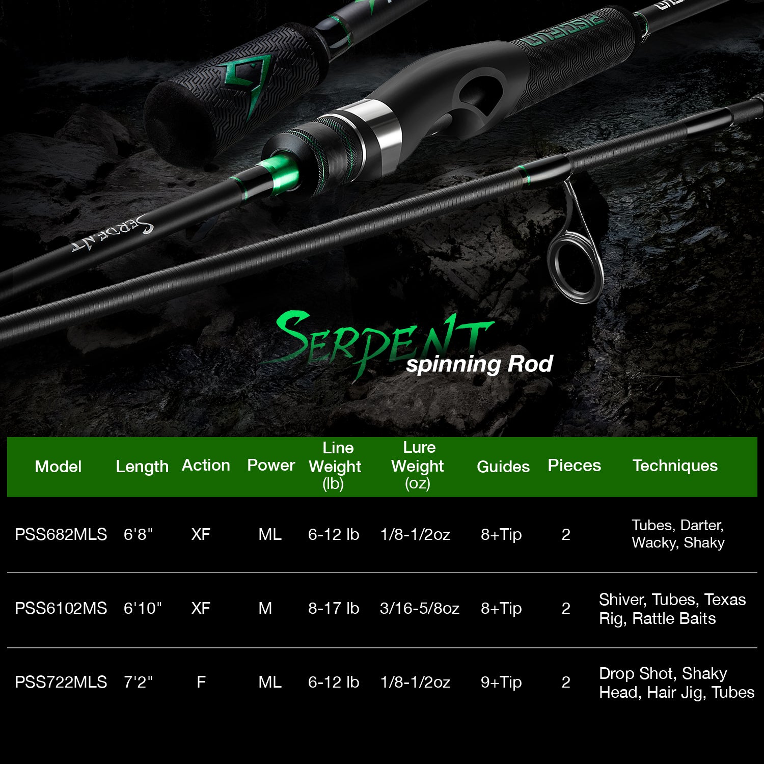Piscifun Serpent Spinning Rod with Fuji Line Guides - IM7 Carbon Blank  Tournament Performance Spinning Fishing Rod, Durable Sensitive One Piece &  Two